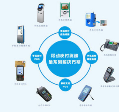 電子商務中互聯(lián)網的支付概念